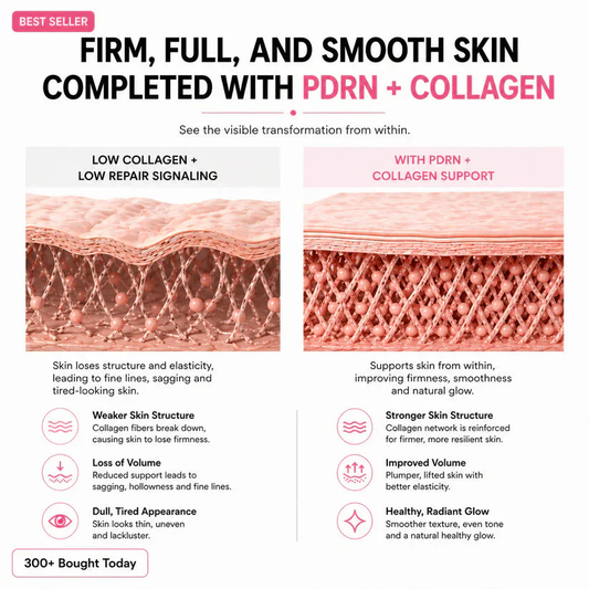 🔥Medicube PDRN Pink Collagen Volume Multi Balm by Corevia