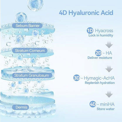 Ultra-Hydrating Serum -Vegan | 3% Hyaluronic Acid Glass Skin Single-Use Vials Skincare Comfort